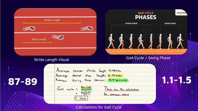 NeuroGait – screenshot 7