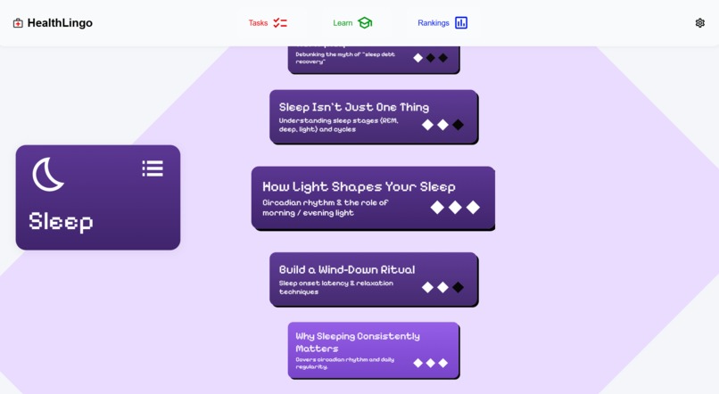 HealthLingo – screenshot 2
