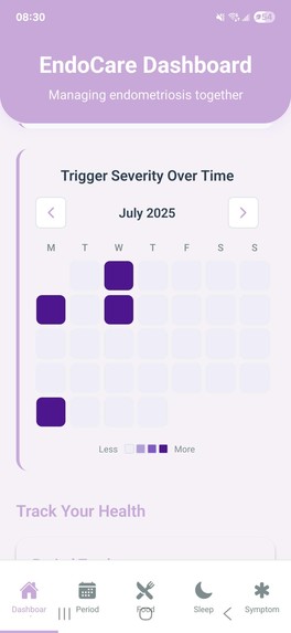 EndoCare – screenshot 3