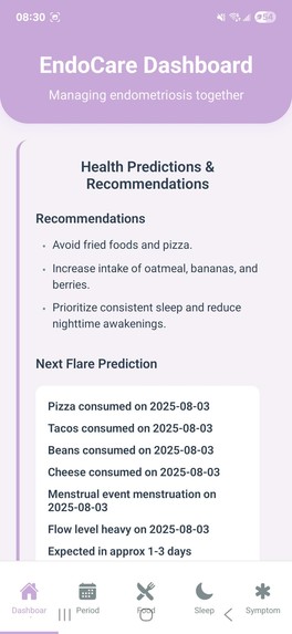 EndoCare – screenshot 2