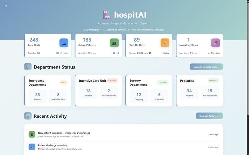 hospitAI – screenshot 1