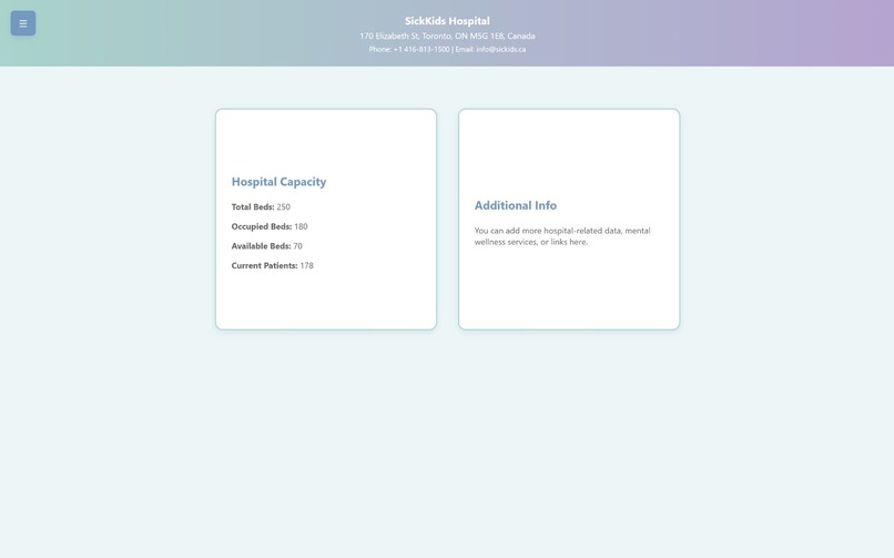 hospitAI – screenshot 6