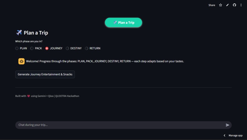 QLOOTRA-AI TRAVEL COMPANION – screenshot 5