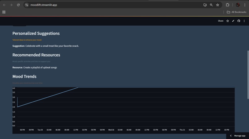 MoodLift – screenshot 2