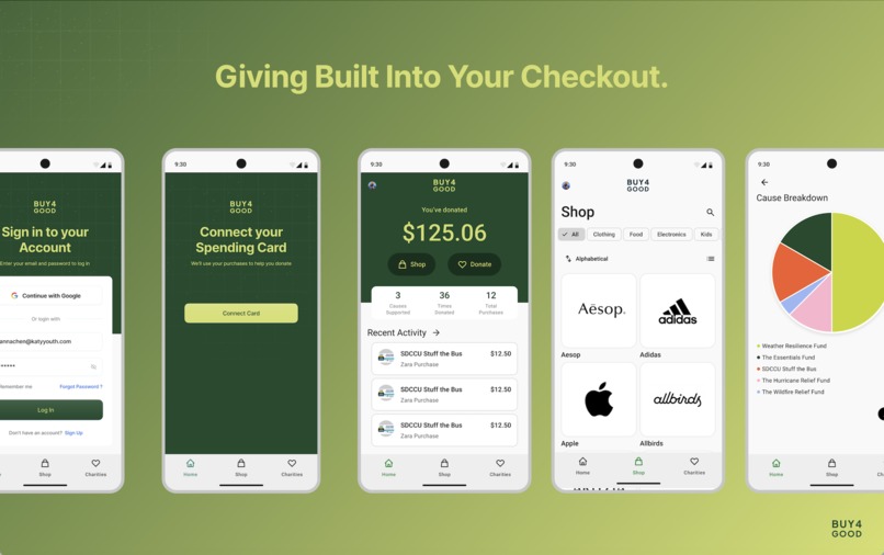 Buy 4 Good – screenshot 1