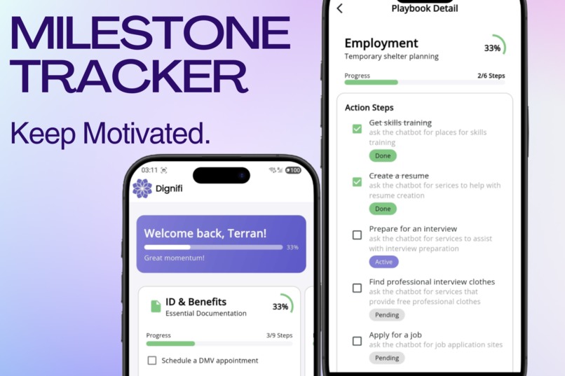 Dignifi – screenshot 1