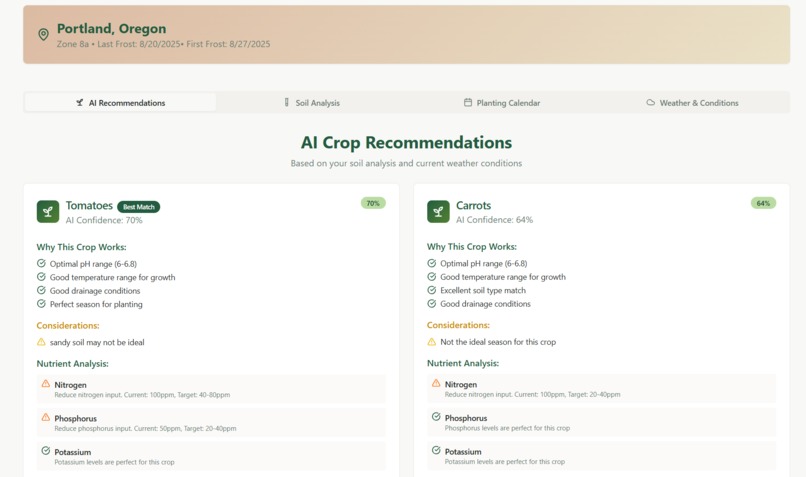 AI-Based Seasonal Crop Advisor – screenshot 4