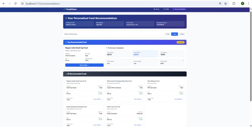 FundVision – Smart Financial Health Dashboard – screenshot 3
