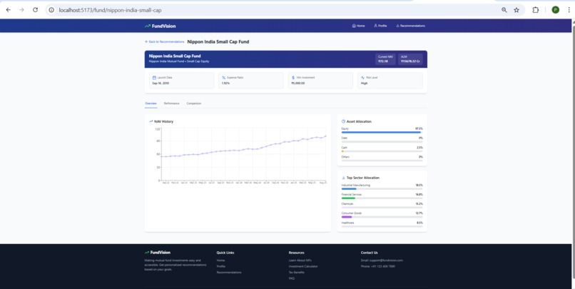 FundVision – Smart Financial Health Dashboard – screenshot 4