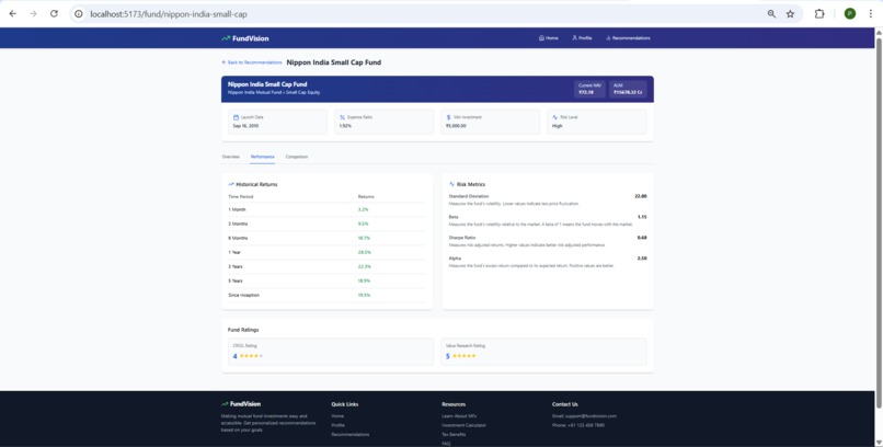 FundVision – Smart Financial Health Dashboard – screenshot 5