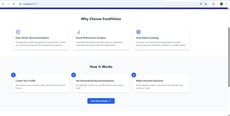 FundVision – Smart Financial Health Dashboard – screenshot 8