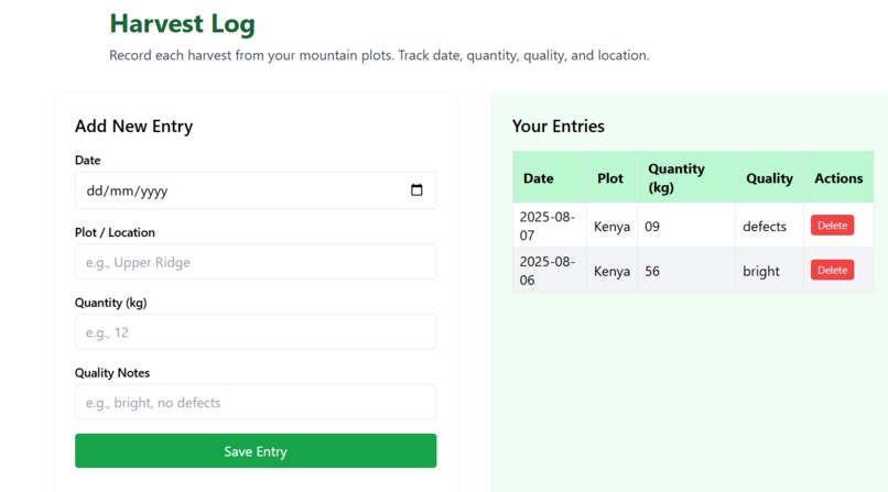 Kahawa Hub – screenshot 2
