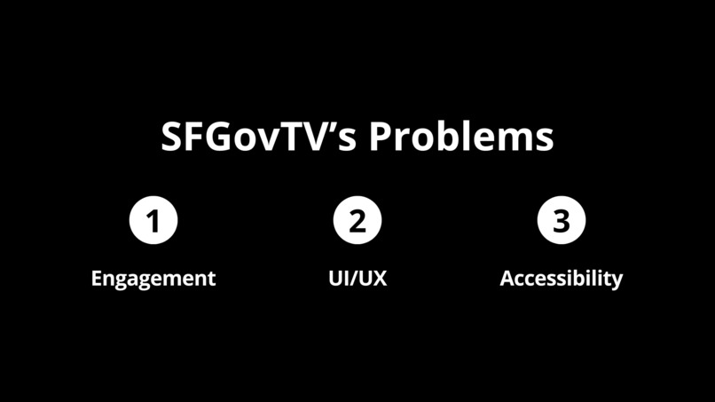 SFGovTV++ – screenshot 2