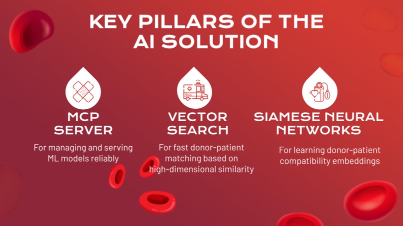 Thalys AI – screenshot 11