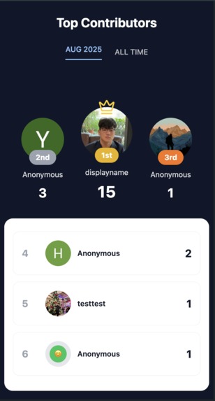 UpBlock – screenshot 4