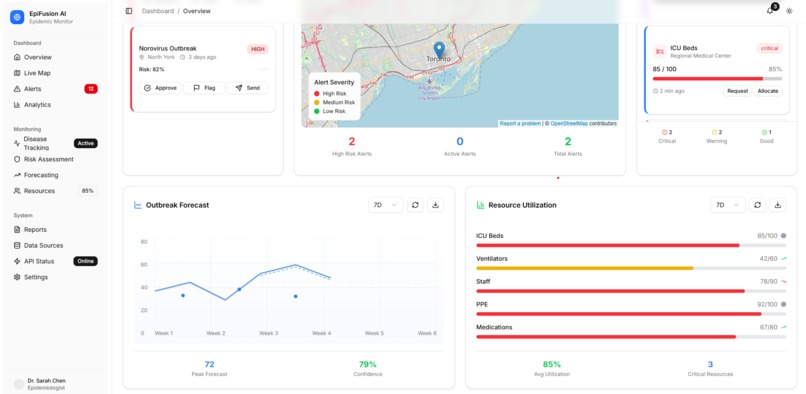 EpiFusion – screenshot 2