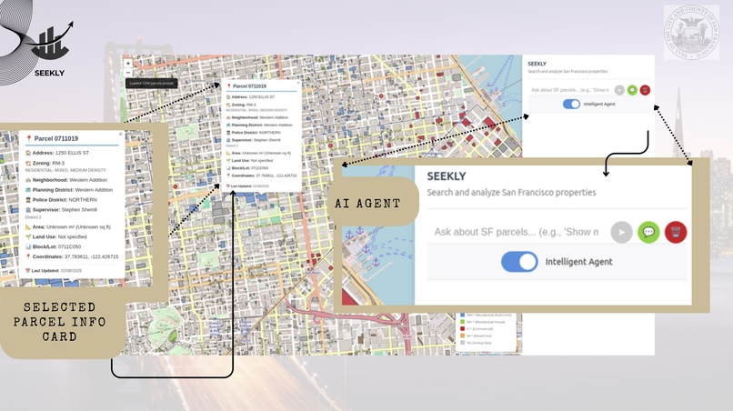 Seekly – screenshot 4