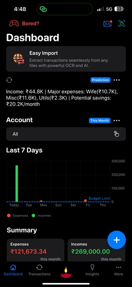 Amigo AI - Expense Manager – screenshot 9