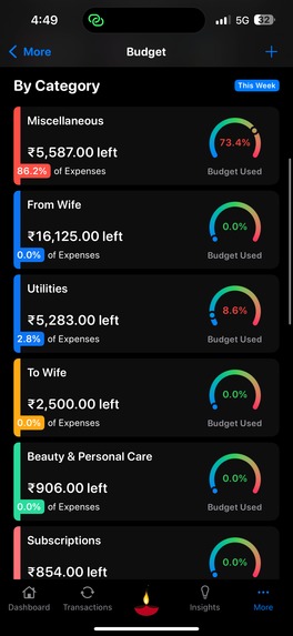Amigo AI - Expense Manager – screenshot 15