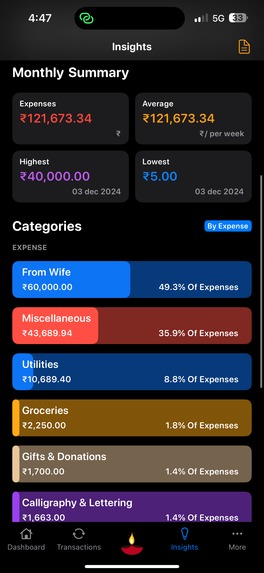 Amigo AI - Expense Manager – screenshot 26