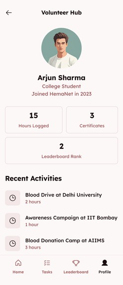 HemaNet – screenshot 1