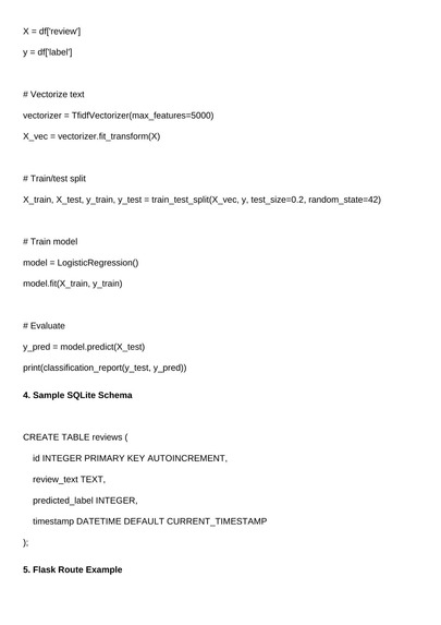 Fake Product Review Detection system using Aiml – screenshot 2