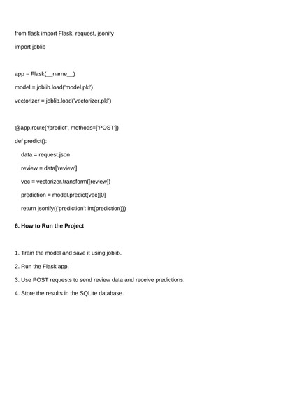 Fake Product Review Detection system using Aiml – screenshot 1