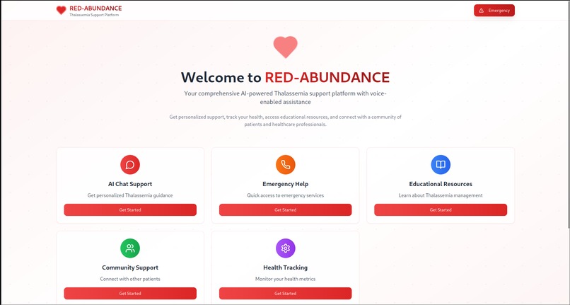 RED-ABUNDANCE  – screenshot 1