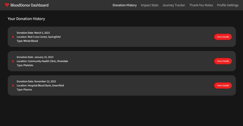 Pavlov – screenshot 5