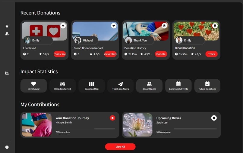 Pavlov – screenshot 2