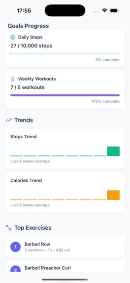 Fits You – screenshot 4