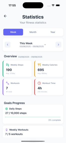 Fits You – screenshot 5