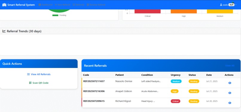 Smart Referral Tracking and Feedback System – screenshot 3