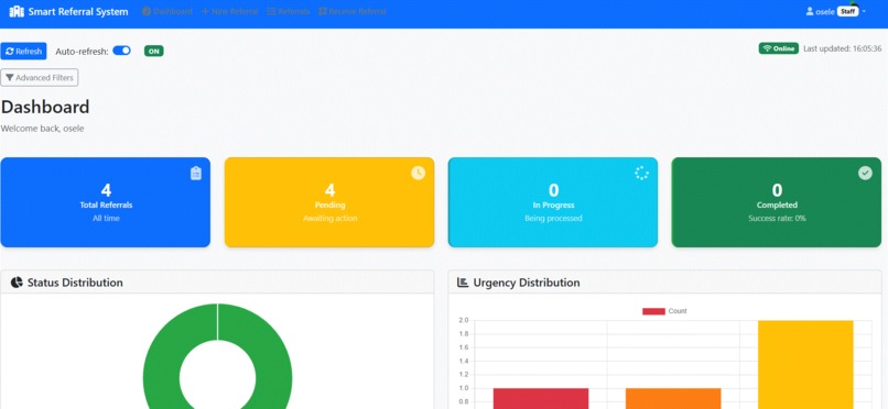 Smart Referral Tracking and Feedback System – screenshot 6