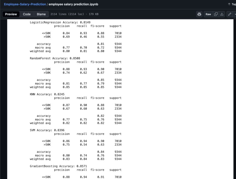 Employee Salary Prediction – screenshot 1