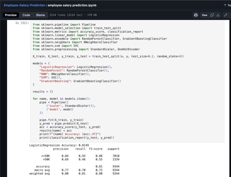 Employee Salary Prediction – screenshot 3