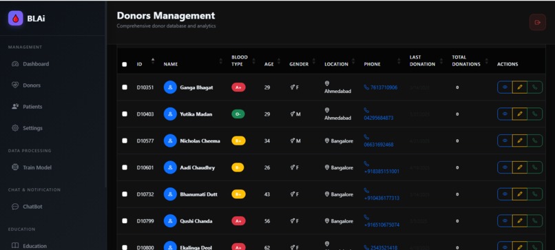BloodLink AI – screenshot 3