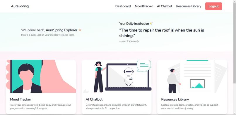 AuraSpring – screenshot 2