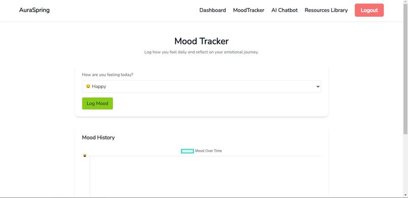 AuraSpring – screenshot 4