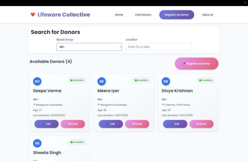 Lifeware Collective – screenshot 2