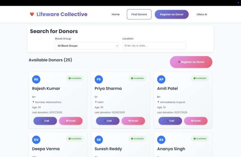 Lifeware Collective – screenshot 4