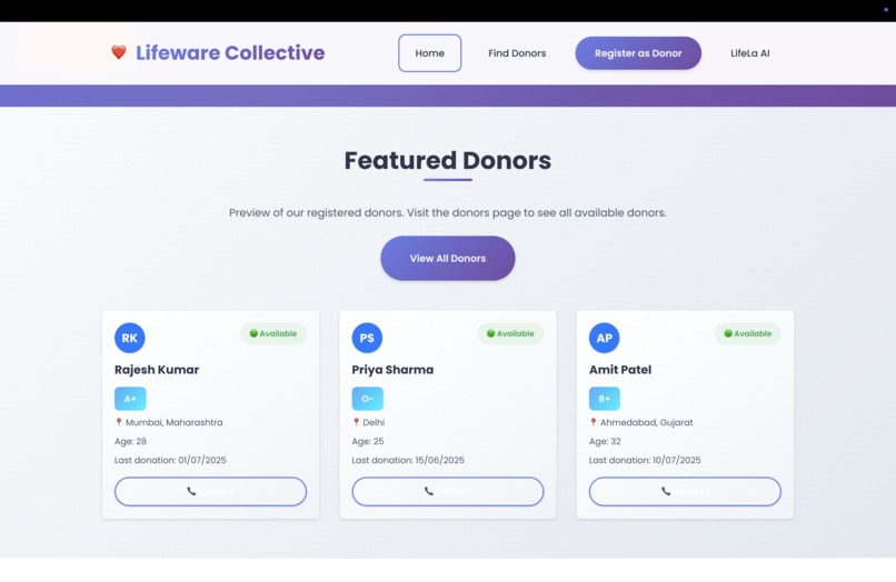 Lifeware Collective – screenshot 6