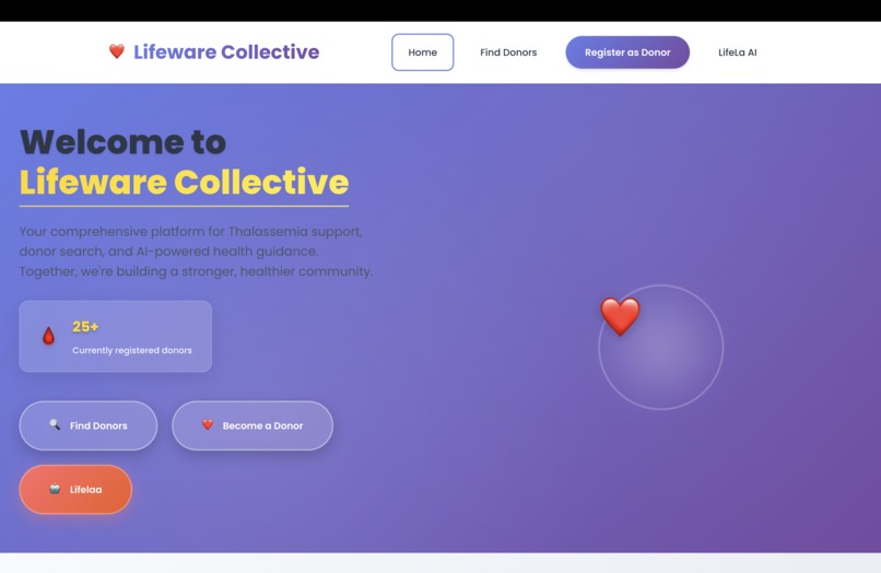 Lifeware Collective – screenshot 12