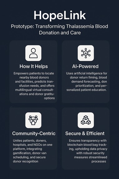 HelpLink – screenshot 2