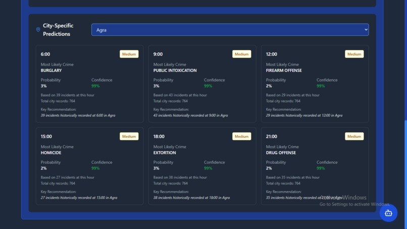 Crime Analyzer – screenshot 3