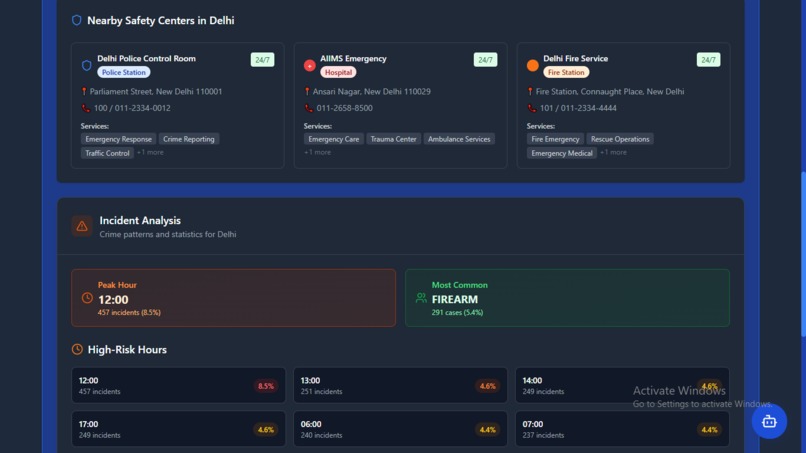 Crime Analyzer – screenshot 7
