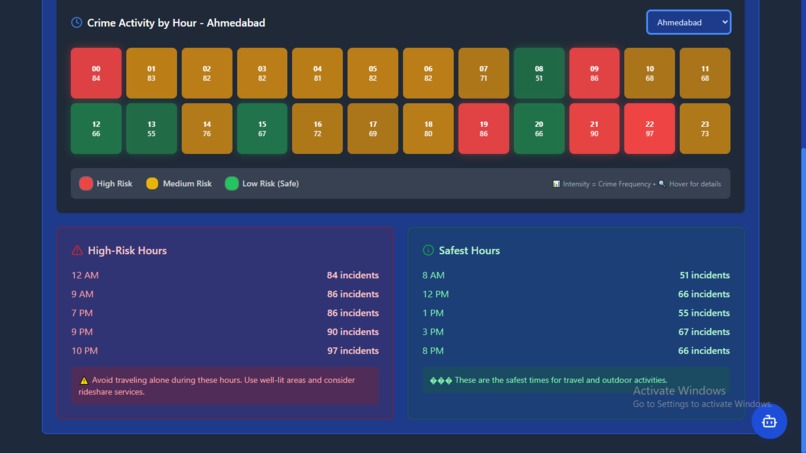 Crime Analyzer – screenshot 5