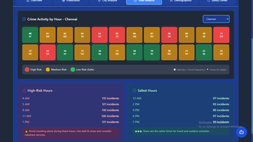 Crime Analyzer – screenshot 4