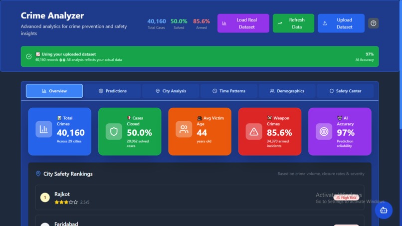 Crime Analyzer – screenshot 1
