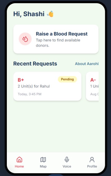 Aarohi – Where Life Rises – screenshot 2
